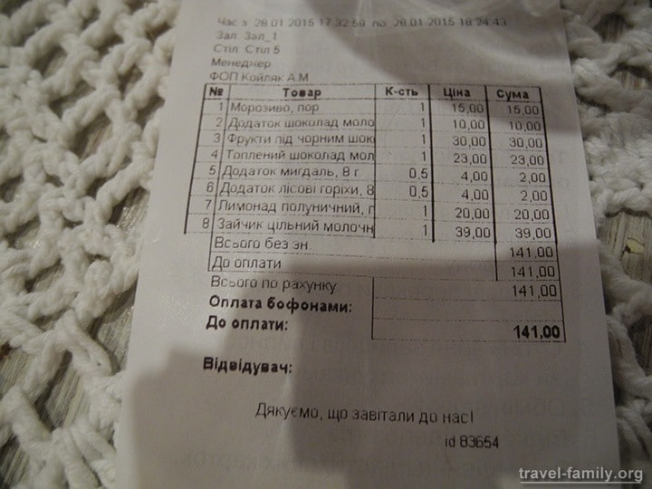 Ивано-Франковск: Цены во "Львовской мастерской шоколада" 