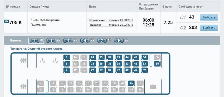 Поезд "Киев-Перемышль" купить билет онлайн: выбор места