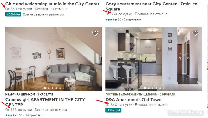 Как снять квартиру в Кракове посуточно: что влияет на цену