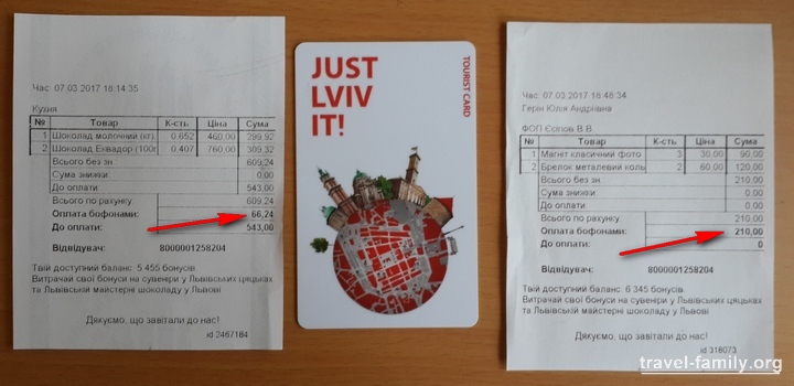 Наша экономия с карточкой туриста во Львове